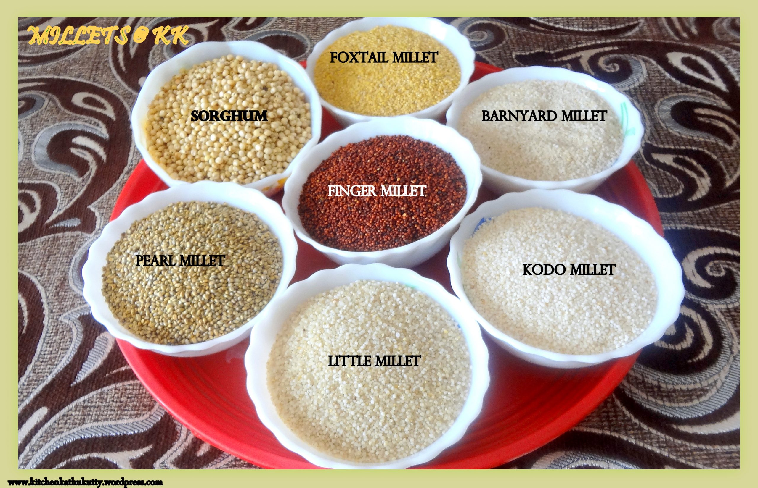 Different Types Of Millets Grown In India 58 OFF