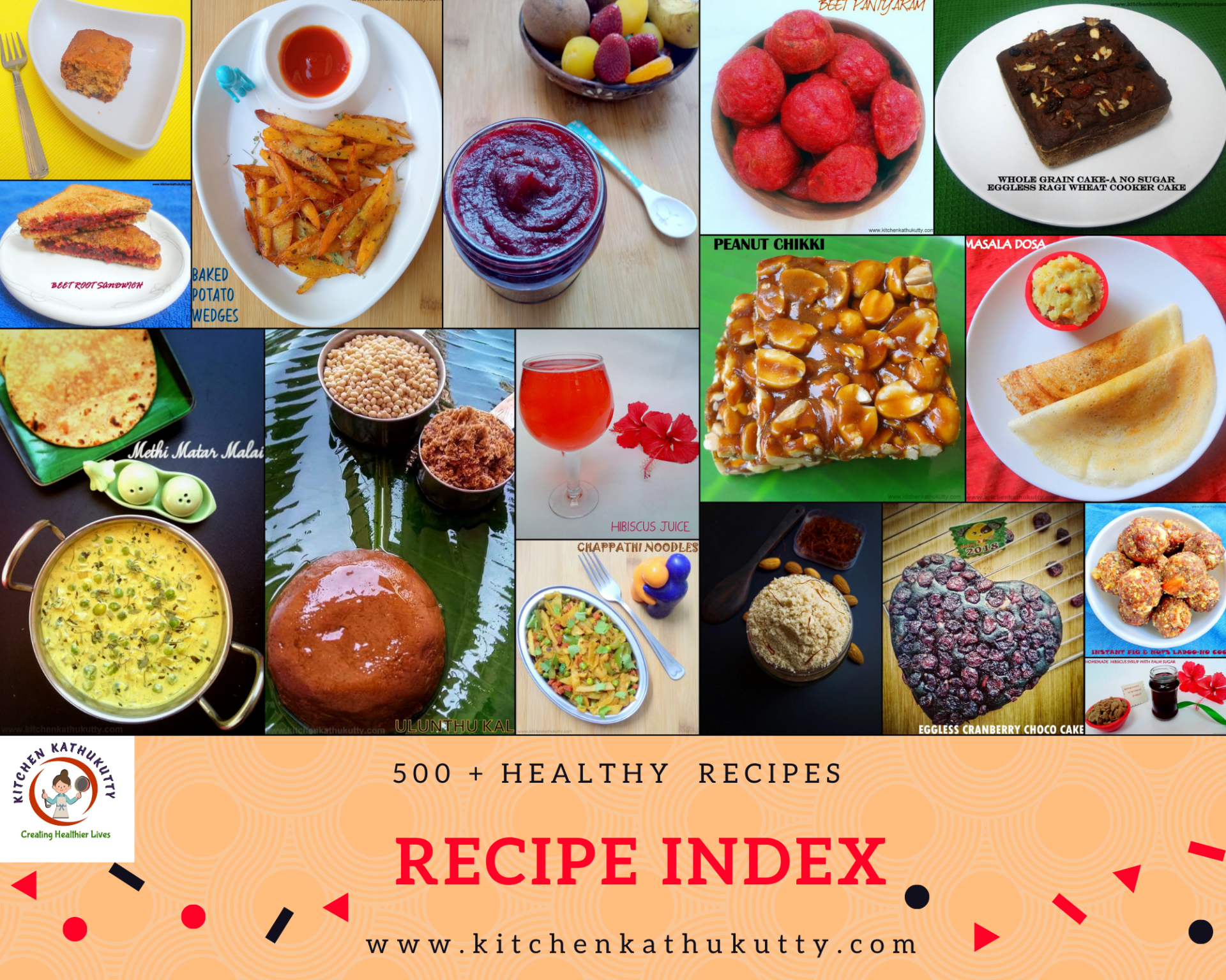 recipe index